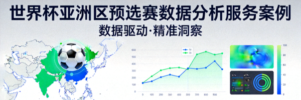 世界杯亚洲区预选赛数据分析服务案例封面图